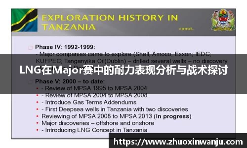 LNG在Major赛中的耐力表现分析与战术探讨